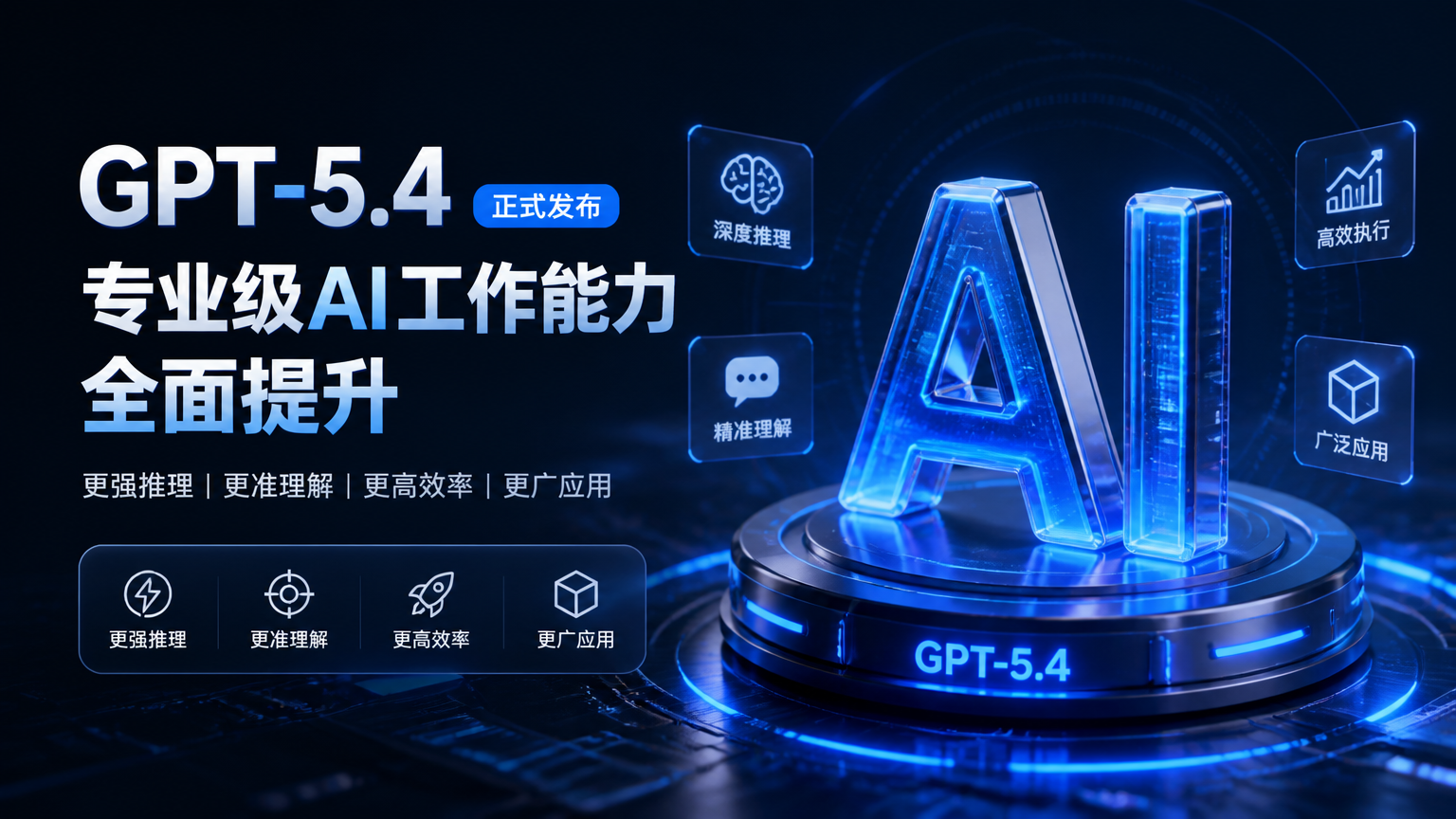 GPT-5.4正式发布，专业级AI工作能力全面提升