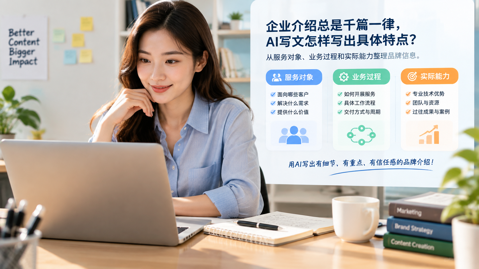 企业介绍总是千篇一律？用 AI 写出具体特点，关键要先整理这三类品牌信息