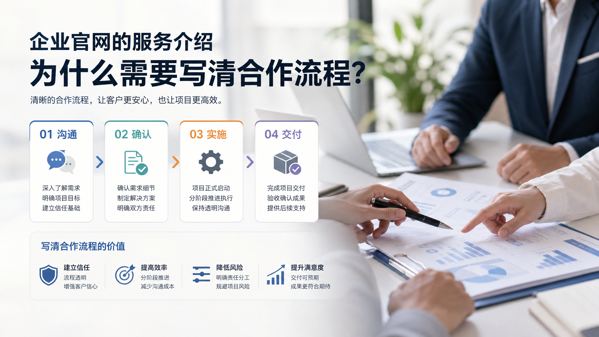企业官网的服务介绍，为什么必须写清合作流程？