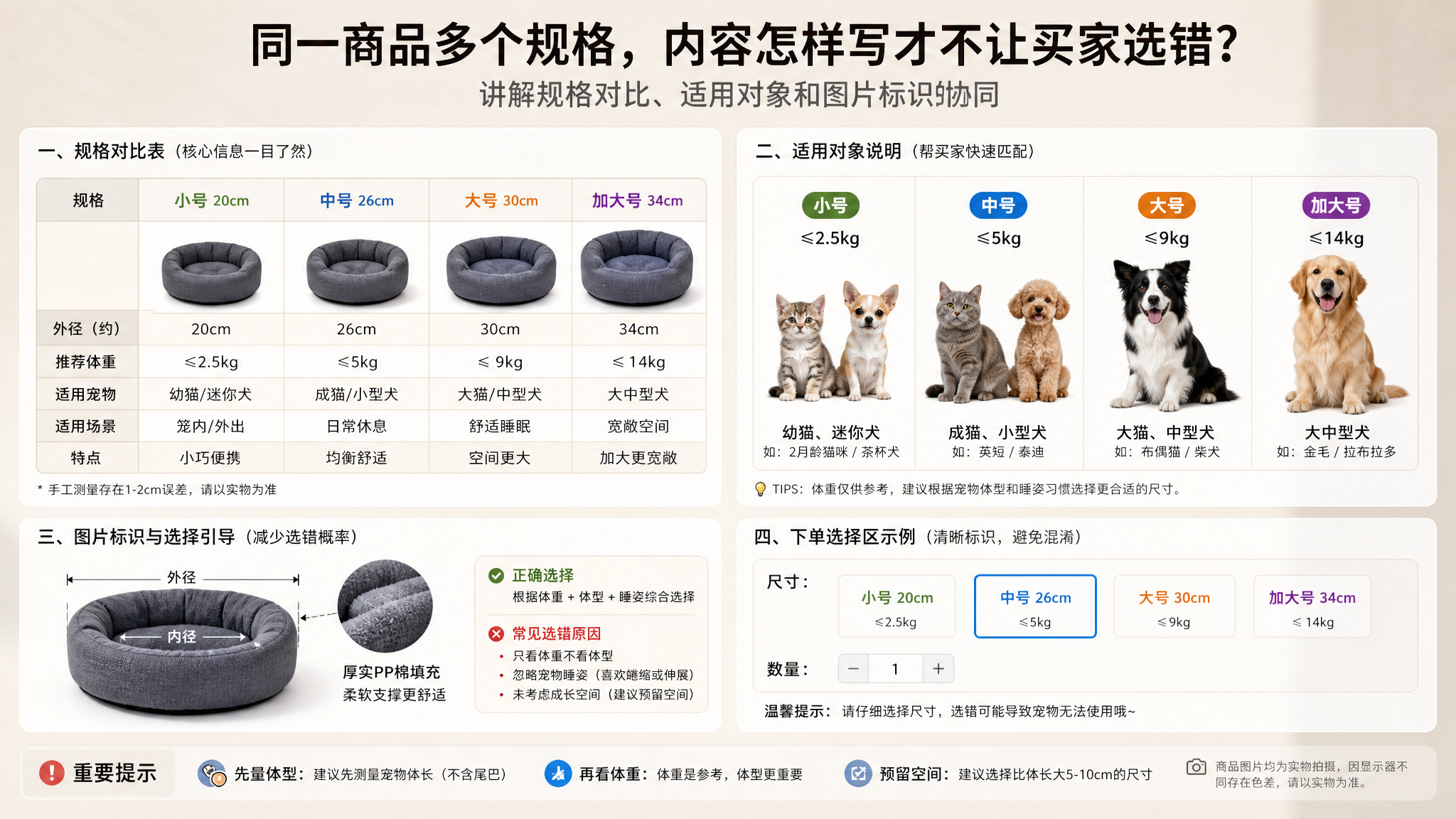 同一商品多个规格，怎么写才不让买家选错？