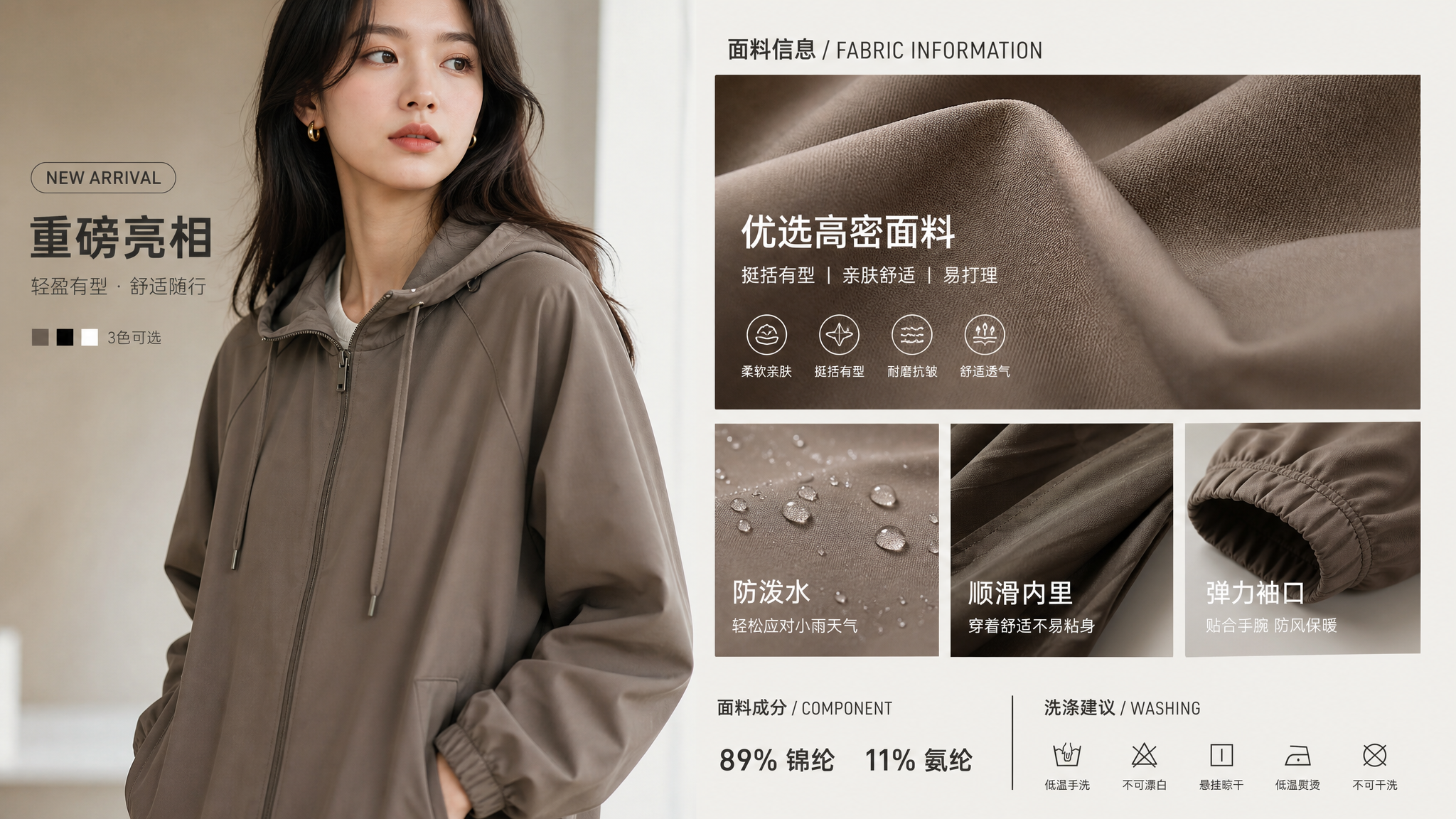 服装上新用AI做内容，面料信息不能只靠“看起来很高级”